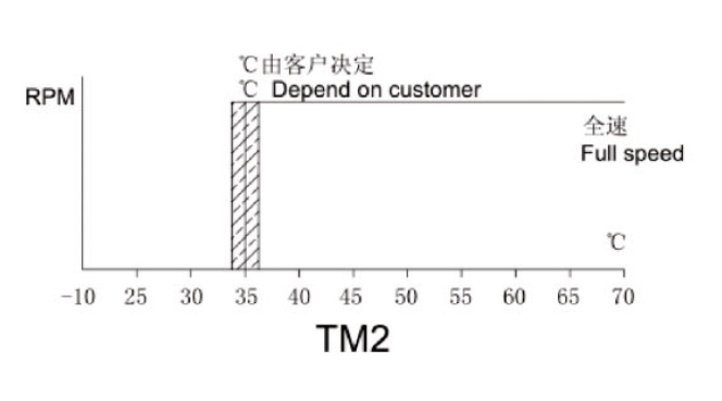 1725347258774136.jpg 溫控散熱風(fēng)扇.jpg